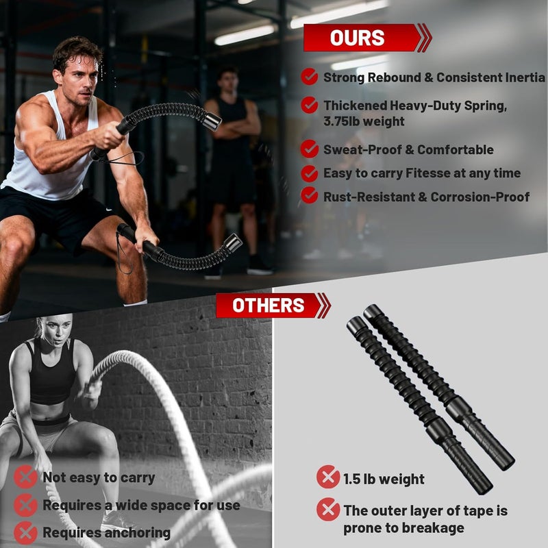 WKNNOXT Cordless Battle Ropes (2-Pack) Portable Workout Ropes for HIIT Workouts,Cardio & Muscle Training,Low-Impact Cardio Training,Home Gym Equipment for Men & Women(Updated Version 1.8LB x 2) - Image 5